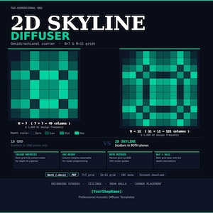 May include: A dark blue graphic with the text "2D SKYLINE DIFFUSER" and two green grid patterns. The image provides information on acoustic diffuser templates, including grid sizes and design frequency. The text also includes "Professional Acoustic Diffuser Templates".