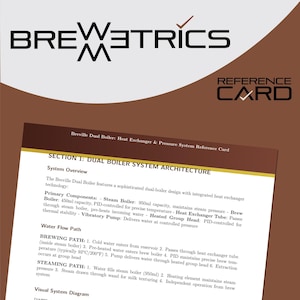 Könnte beinhalten: Eine Referenzkarte für das Breville Dual Boiler-System mit dem Logo "BREWETRICS". Die Karte beschreibt die Architektur des Doppelboilersystems, einschließlich der Hauptkomponenten wie Dampfkessel und Wärmetauscherrohr. Sie umreißt auch den Wasserfluss und den Dampfweg.