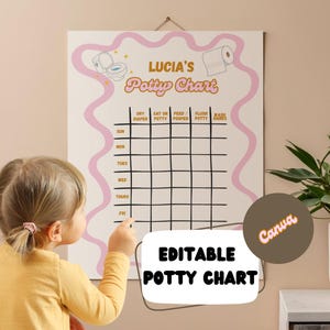 May include: A child points at a personalized potty chart. The chart, with a pink and beige design, features the text "Lucia's Potty Chart" and the words "Dry", "Sat on Potty", "Feed/Pooped", "Flush Potty", and "Wash Hands". The chart is editable.