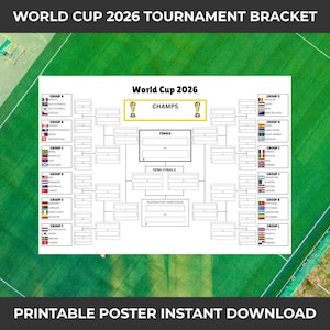 Könnte beinhalten: Ein weißes World Cup 2026 Turnierplan-Poster mit den Gruppen A bis L, Nationalflaggen und Ländernamen, einer zentralen K.-o.-Runden-Struktur, Halbfinale, Finale und einem Champions-Bereich mit zwei goldenen Pokalsymbolen am oberen Rand.