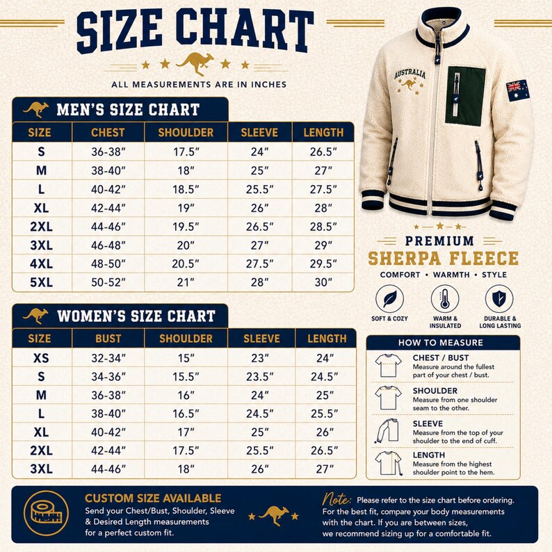 Australia Sherpa Fleece Jacket size chart showing men's and women's measurements including chest, shoulder, sleeve and length with custom sizing information and measuring guide.
