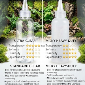 Peut inclure: Deux flacons souples en plastique avec bouchons pointus. Le flacon de gauche est &eacute;tiquet&eacute; Ultra-Clear et Standard Clear, montrant une grande transparence. Le flacon de droite est &eacute;tiquet&eacute; Milky Heavy-Duty, avec une finition semi-opaque.
