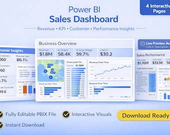Power BI Sales Dashboard Template | Editable Sales Analytics Report ...