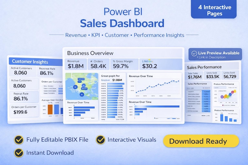 Power BI Sales Dashboard Template | Editable Sales Analytics Report ...