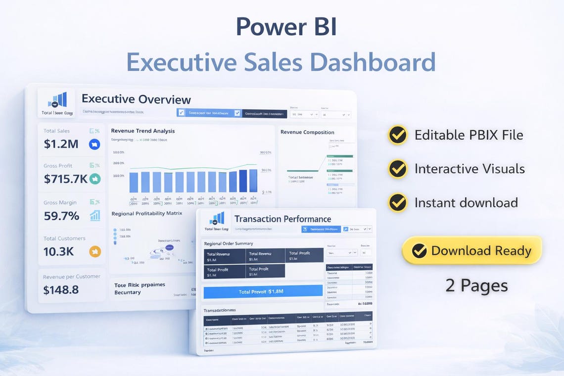 Power BI Executive Sales Dashboard Template | Editable Sales Analytics ...