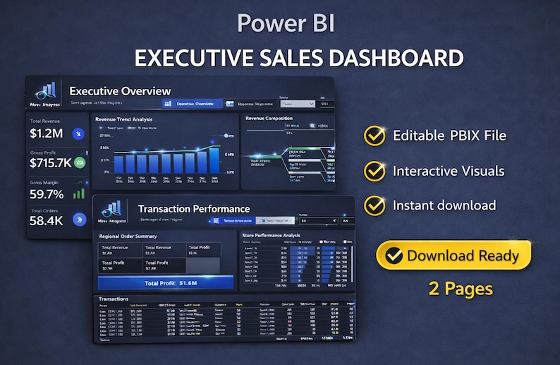 Power BI Executive Sales Dashboard Template | Editable Sales Analytics ...