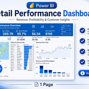 May include: A Power BI Retail Performance Dashboard featuring revenue, profitability, and customer insights. The interface displays a map, bar charts, a donut chart, and key performance indicators including revenue, orders, gross margin, AOV, and LTV.