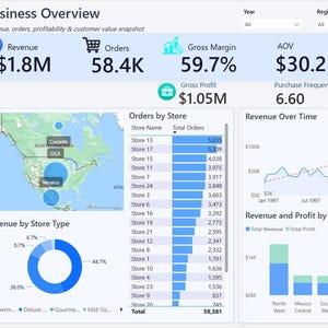 Power BI Sales Dashboard Template | Editable Sales Analytics Report ...