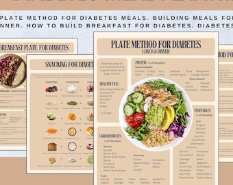 Diabetes Meal Planning. Balanced Plate. Healthy Diabetes Meals and Snacks (Digital Handouts)