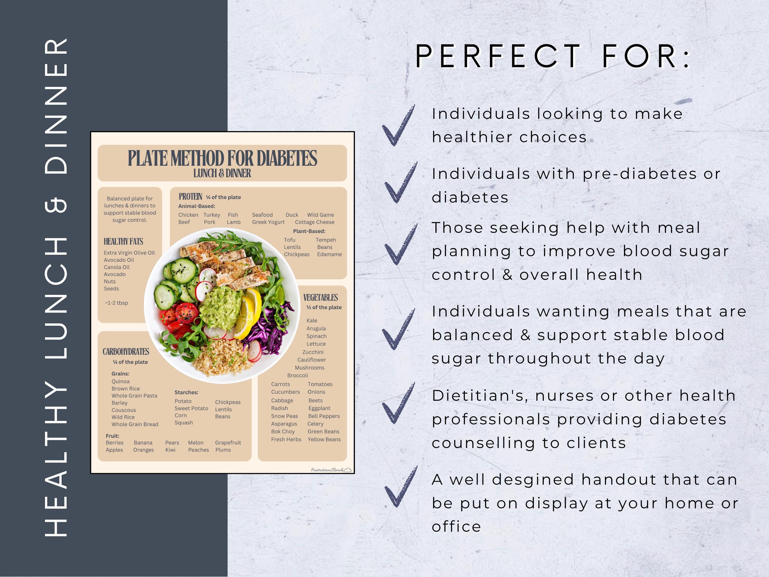 Diabetes Meal Planning. Balanced Plate. Healthy Diabetes Meals and ...