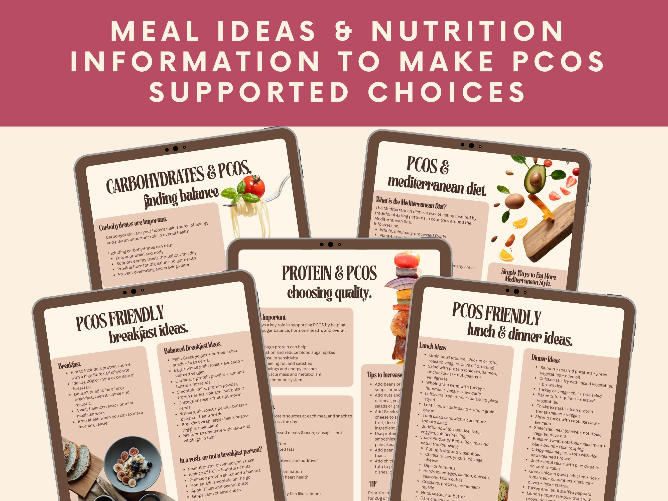 PCOS Nutrition Guide | Polycystic Ovary Syndrome | Hormone Health ...