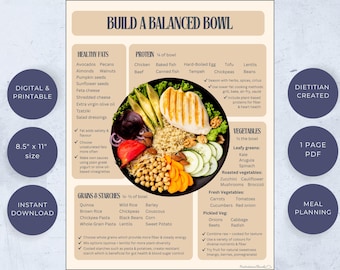 Guida alle bowl di cereali salutari: crea bowl equilibrate, idee facili per la preparazione dei pasti (dispensa digitale)