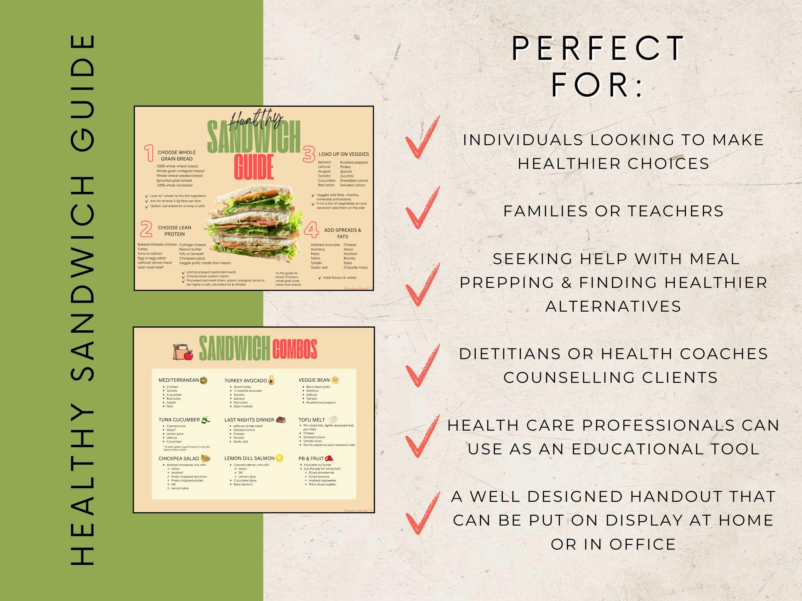 Healthy Sandwich Guide: Build a Balanced Sandwich. Easy Lunch Meal Prep ...