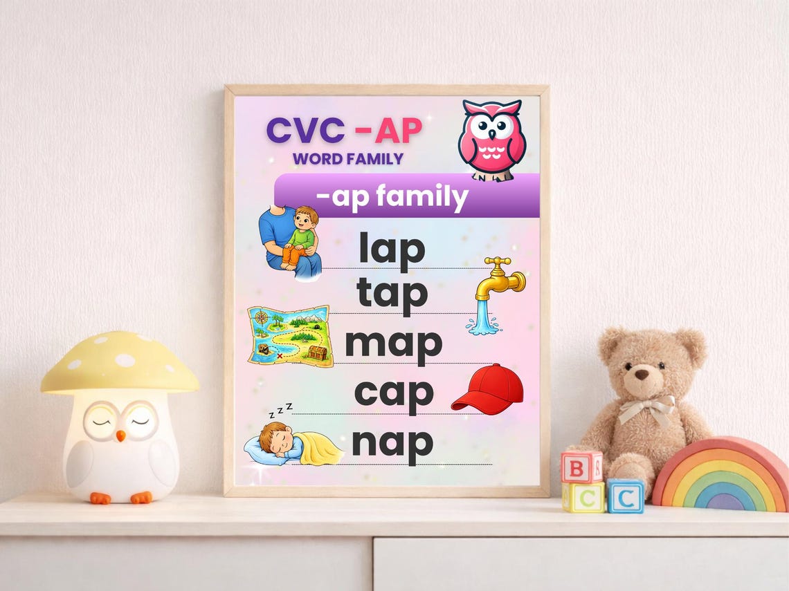 CVC AP Word Family Poster | Phonics Poster for Kids | Kindergarten ...