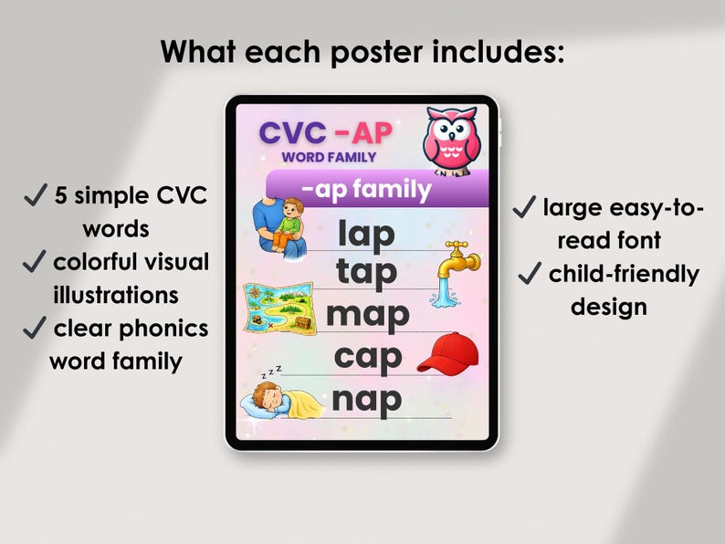 CVC Word Family Posters Bundle, Short A Phonics Posters, Kindergarten ...