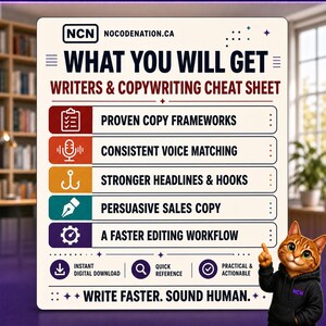 May include: A white informational sign titled Writers & Copywriting Cheat Sheet by NCN NOCODENATION.CA. It lists five benefits: Proven Copy Frameworks, Consistent Voice Matching, Stronger Headlines & Hooks, Persuasive Sales Copy, and A Faster Editing Workflow.