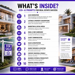AI Real Estate Playbook | 229 AI Prompts for Realtors | Listings, Lead Gen, Social Media Marketing | Editable PDF Instant Download image 2