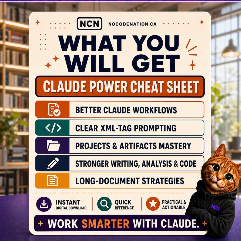 May include: A rectangular informational sign titled CLAUDE POWER CHEAT SHEET with the NCN logo and website. It lists five key benefits including better workflows, XML-tag prompting, and document strategies, featuring a cartoon cat in a hoodie.