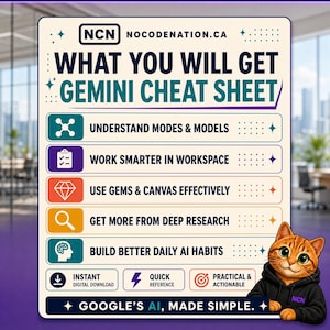 May include: A rectangular digital guide titled Gemini Cheat Sheet from NCN, featuring five sections: Understand Modes & Models, Work Smarter in Workspace, Use Gems & Canvas Effectively, Get More From Deep Research, and Build Better Daily AI Habits.