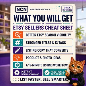 May include: A white rectangular Etsy sellers cheat sheet with dark blue text. It lists benefits like better search visibility, stronger titles, and a 15-minute workflow. A small orange tabby cat in a black hoodie is positioned at the bottom right corner.
