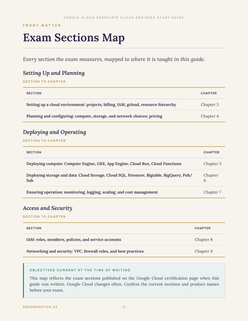 Guida di studio/Preparazione all'esame per Google Cloud Associate Engineer, 335 domande (Download digitale) immagine 6