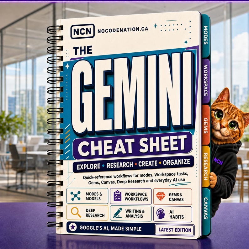 May include: A spiral-bound Gemini Cheat Sheet guide featuring a white cover with blue and purple text, including the title, NCN logo, and sections for modes, workspace, gems, and research. A small orange tabby cat wearing a black hoodie peeks from the side.