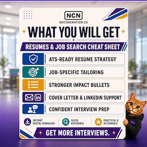 May include: A white rectangular sign with blue, purple, and yellow accents featuring the text WHAT YOU WILL GET, RESUMES & JOB SEARCH CHEAT SHEET, and GET MORE INTERVIEWS. A cartoon orange tabby cat in a black hoodie stands to the right of the sign.