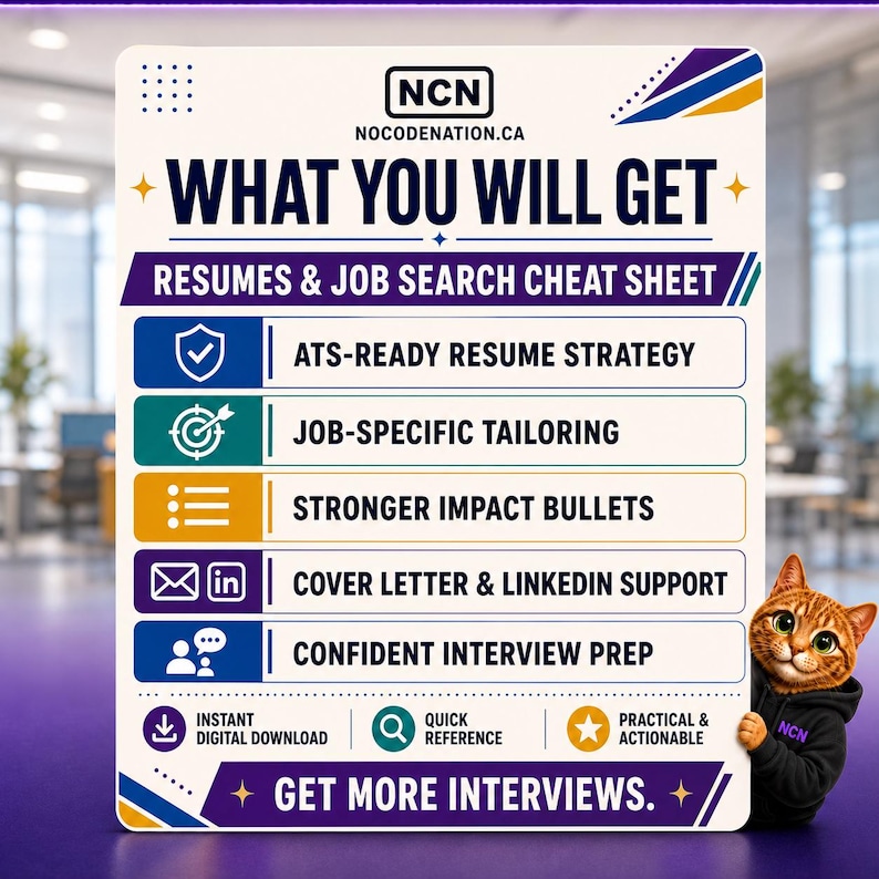 May include: A white rectangular sign with blue, purple, and yellow accents featuring the text WHAT YOU WILL GET, RESUMES & JOB SEARCH CHEAT SHEET, and GET MORE INTERVIEWS. A cartoon orange tabby cat in a black hoodie stands to the right of the sign.
