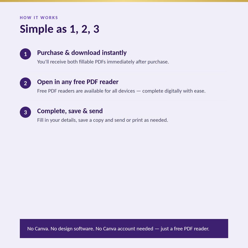 Support Worker Shift Note Example NDIS Support Worker Shift Notes and Incident Template Bundle | Shift ...