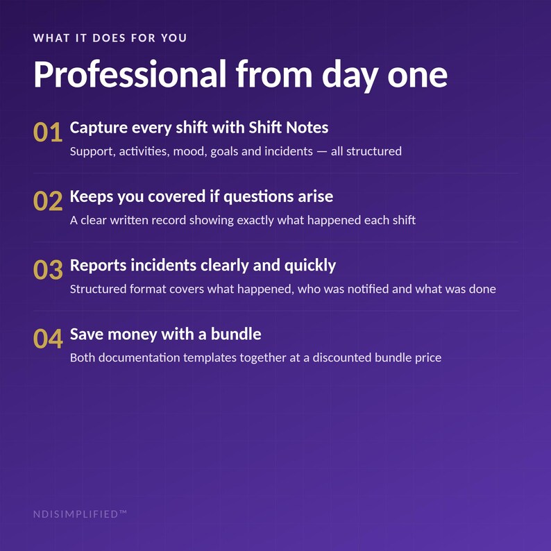 NDIS Support Worker Shift Notes and Incident Template Bundle | Shift ...