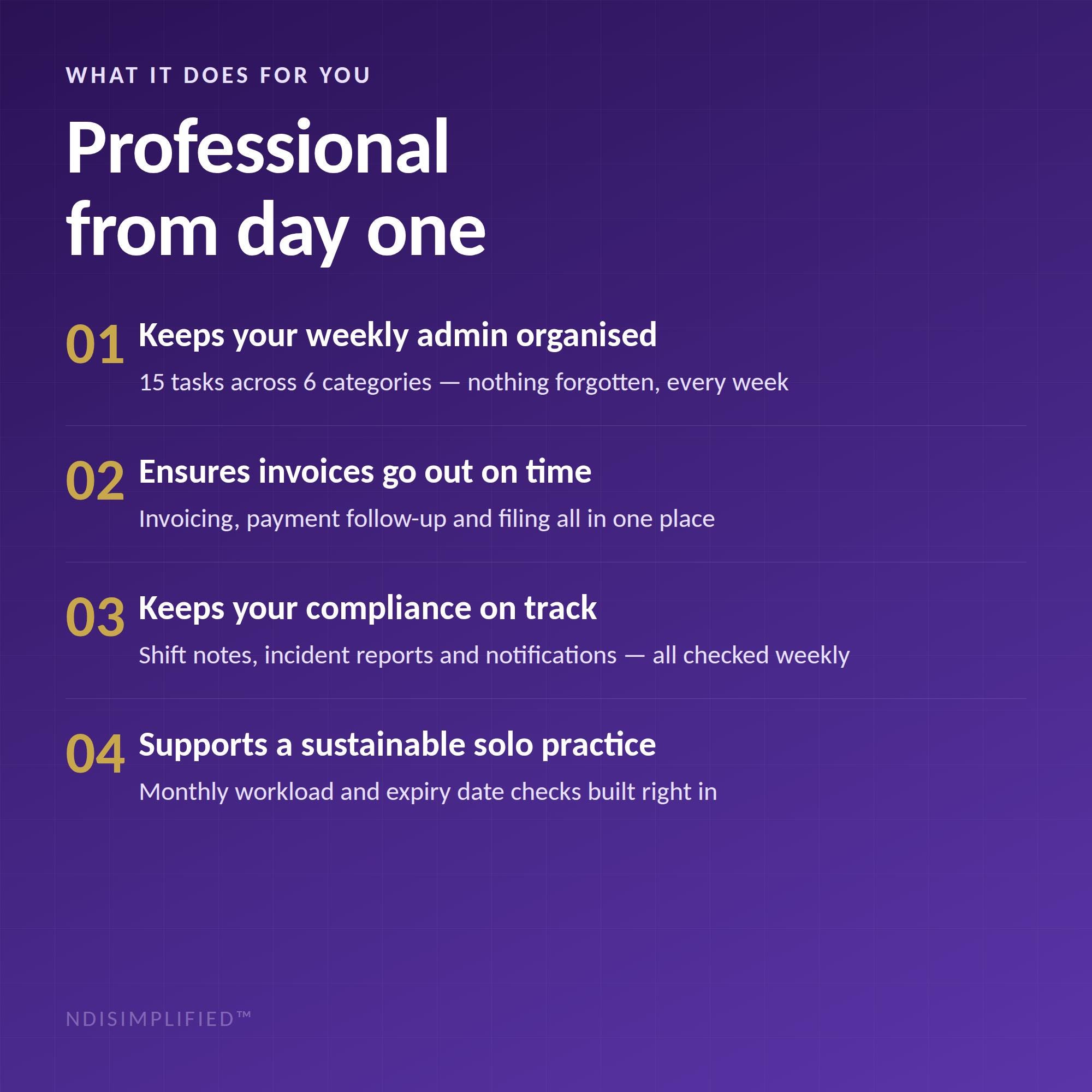 Ndis Checklist.pdf NDIS Support Worker Weekly Admin Checklist | Fillable & Printable PDF ...