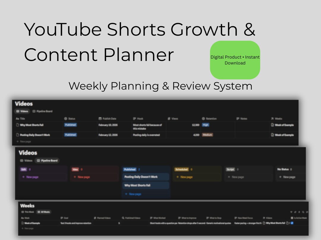 Youtube Content Planner Notion Template | Social Media Growth Tracker ...
