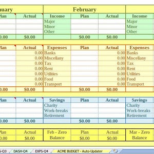 May include: A spreadsheet titled "Dashboard" with sections for income, expenses, and savings, organized by month and quarter. The layout features a light yellow background with green, orange, and blue highlighted sections. Text includes "January," "February," and "March."