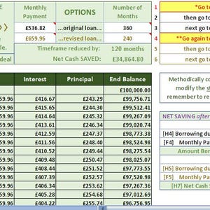 MORTGAGE Dynamic Loan Calculator COMPARISON Spreadsheet