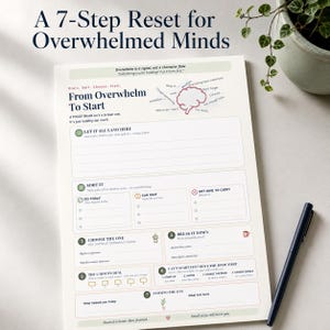 May include: A white paper worksheet titled A 7-Step Reset for Overwhelmed Minds, featuring a brain illustration and seven structured sections for task management. The layout includes prompts like Let It All Land Here, Sort It, and Closing The Day.