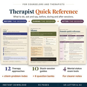 Op de afbeelding: Een 55-pagina tellende naslaggids voor therapeuten en counselors, met 12 therapiebenaderingen, 10 gidsen voor vastgelopen sessies en 4 hulpmiddelen voor mentale statusonderzoeken, ingedeeld in fasen voor, tijdens en na de sessie.