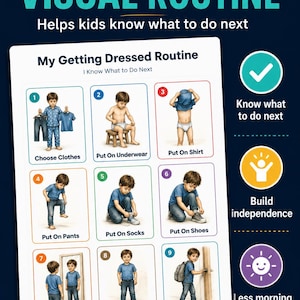Può includere: Un grafico di routine visiva per vestirsi con nove passaggi numerati e illustrazioni di un bambino che svolge attività quotidiane. Il testo include titoli come Choose Clothes, Put On Underwear, Put On Shirt, Put On Pants, Put On Socks, Put On Shoes, Mirror Check, Grown-Up Check e Ready to Go.