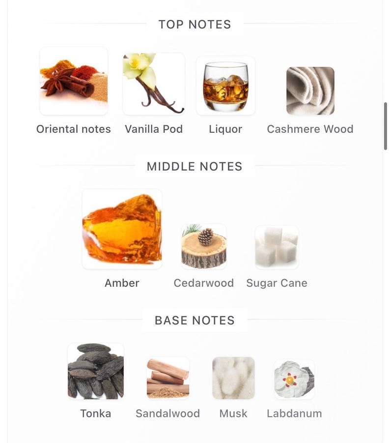 May include: A graphic showcasing fragrance notes, including Oriental notes, vanilla pod, liquor, and cashmere wood. Middle notes feature amber, cedarwood, and sugar cane. Base notes include tonka, sandalwood, musk, and labdanum.