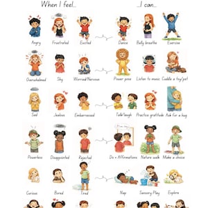 Poster sulle emozioni/sentimenti e le attività dei bambini – Bambini consapevoli, regolazione emotiva (download digitale) Stampabile + Guida bonus