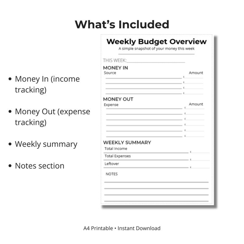 Weekly Budget Overview Printable | A4 Budget Planner PDF | Simple ...