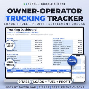 May include: Owner-operator trucking tracker spreadsheet for Excel and Google Sheets. The dashboard displays financial data, fuel usage, and mileage for a 2022 Freightliner Cascadia. Includes sections for money, miles, rates, and fuel tracking.