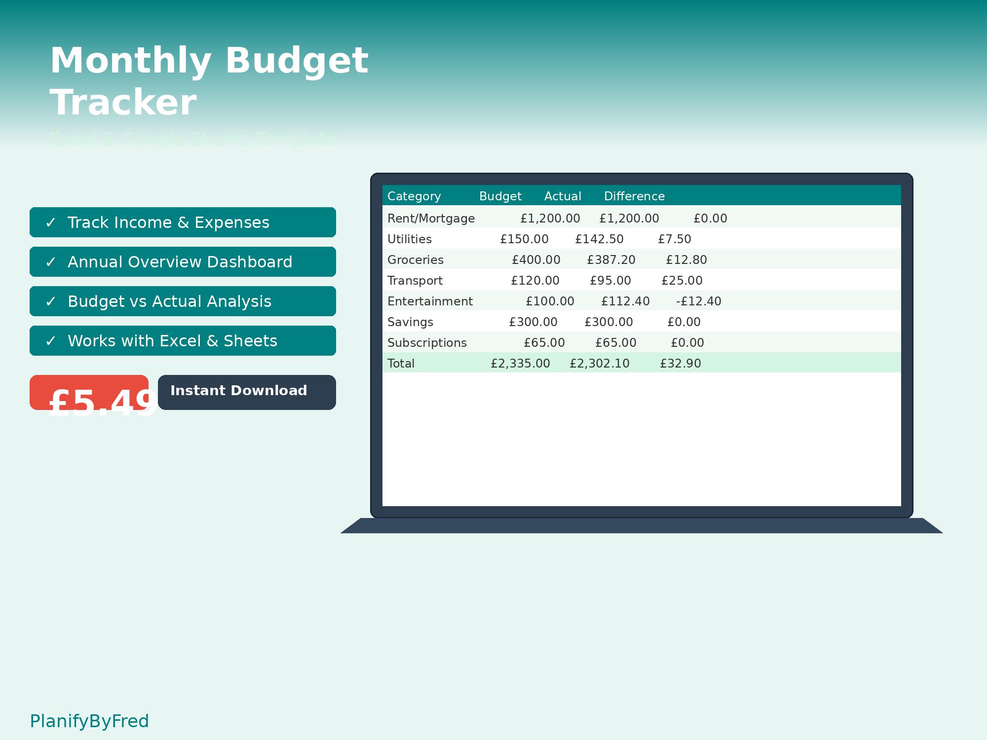 Monthly Budget Tracker Spreadsheet | Excel Budget Planner | Personal ...