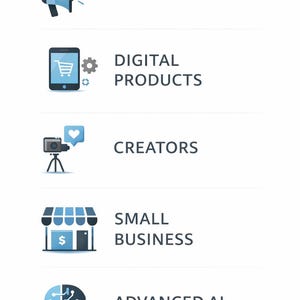 K&ouml;nnte beinhalten: Infografik mit Symbolen und Text. Der Text enth&auml;lt "SIDE HUSTLES", "DIGITAL PRODUCTS", "CREATORS", "SMALL BUSINESS" und "ADVANCED AI". Jede Textzeile hat ein entsprechendes Symbol, wie eine Megaphon, ein Tablet mit einem Einkaufswagen und eine Kamera.