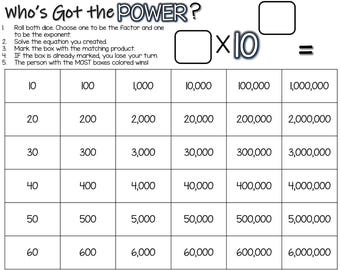 Who's Got the Power!? Multiplying by Powers of 10 Game