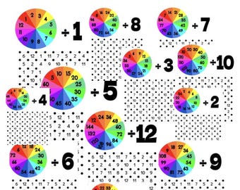 Spin and Divide!