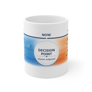 May include: A set of three ceramic mugs with a speckled, matte finish. The mugs are in shades of cream, light gray, and dark gray. Each mug has a simple, minimalist design, perfect for coffee or tea.