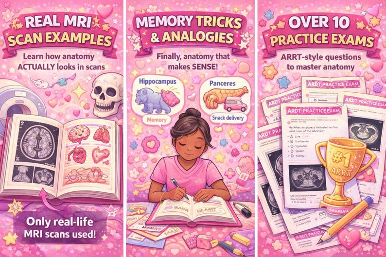 The Ultimate Anatomy Book for MRI X-ray & More - Etsy Canada
