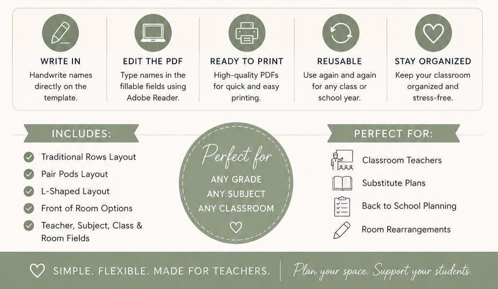 Teacher Classroom Seating Chart Bundle | Traditional, Pairs & L-shape ...