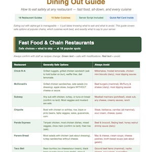 Guía de Alpha-Gal para restaurantes / Seguridad en el restaurante, Guion para camareros (Descarga en PDF)