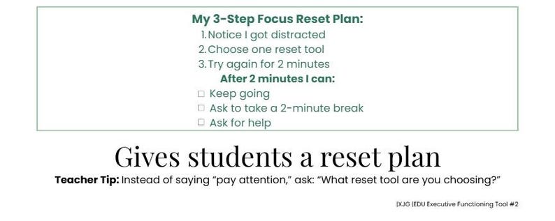 ADHD Classroom Focus Reset Tool | Student Self-regulation Printable ...